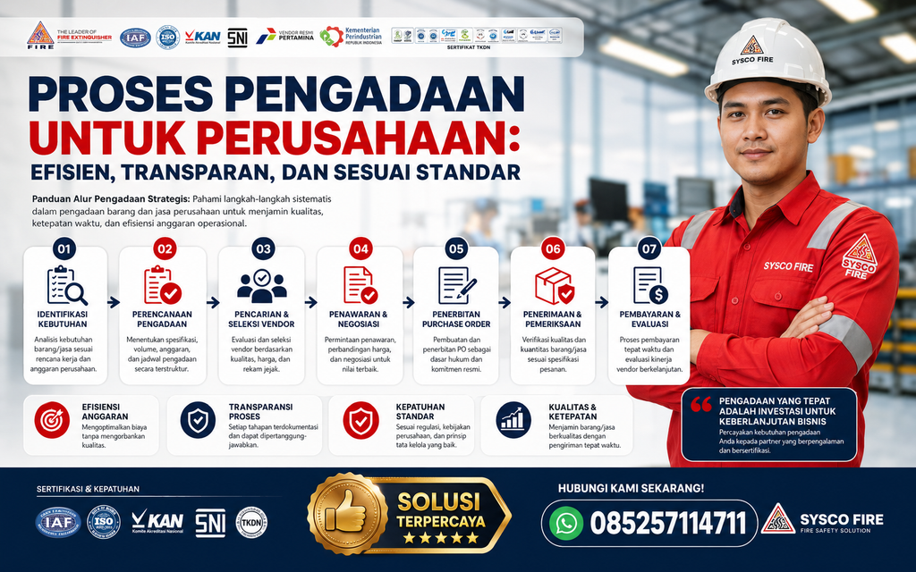 Cara Menghitung Kebutuhan Alat Pemadam Api, Jumlah Alat Pemadam Api, Perhitungan Alat Pemadam Api, Penempatan Alat Pemadam Api, Jenis Alat Pemadam Api, Kelas Kebakaran, Perawatan Alat Pemadam Api
