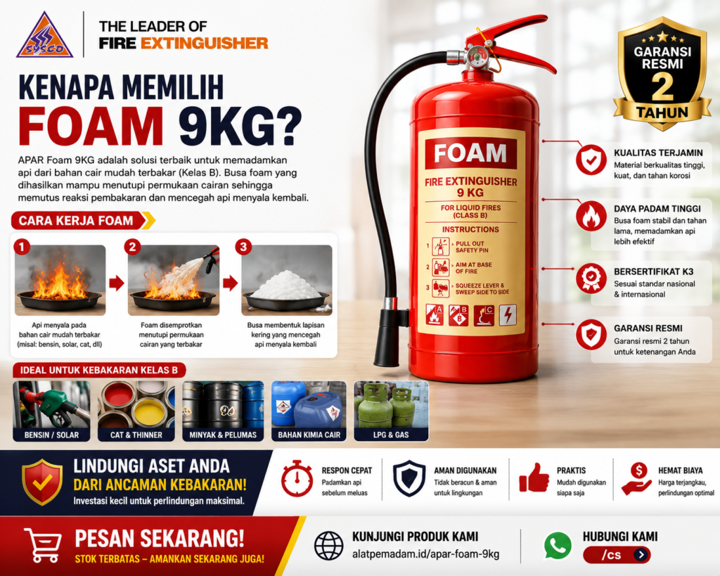 alasan Memilih Alat 9 kg
